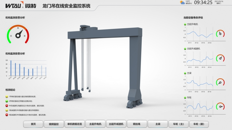 在線故障診斷系統(tǒng)（電機、減速機、行走輪故障診斷）